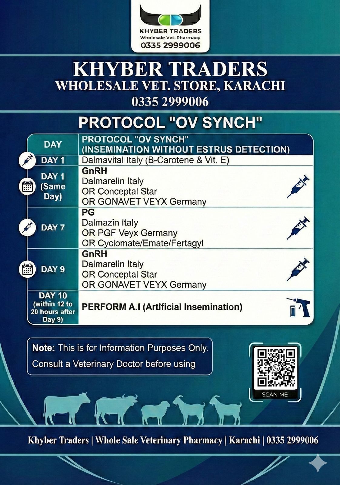 Useful Information - Protocol of Artificial Insemination (AI) — Protocol of Artificial Insemination (Ai) | Khyber Traders